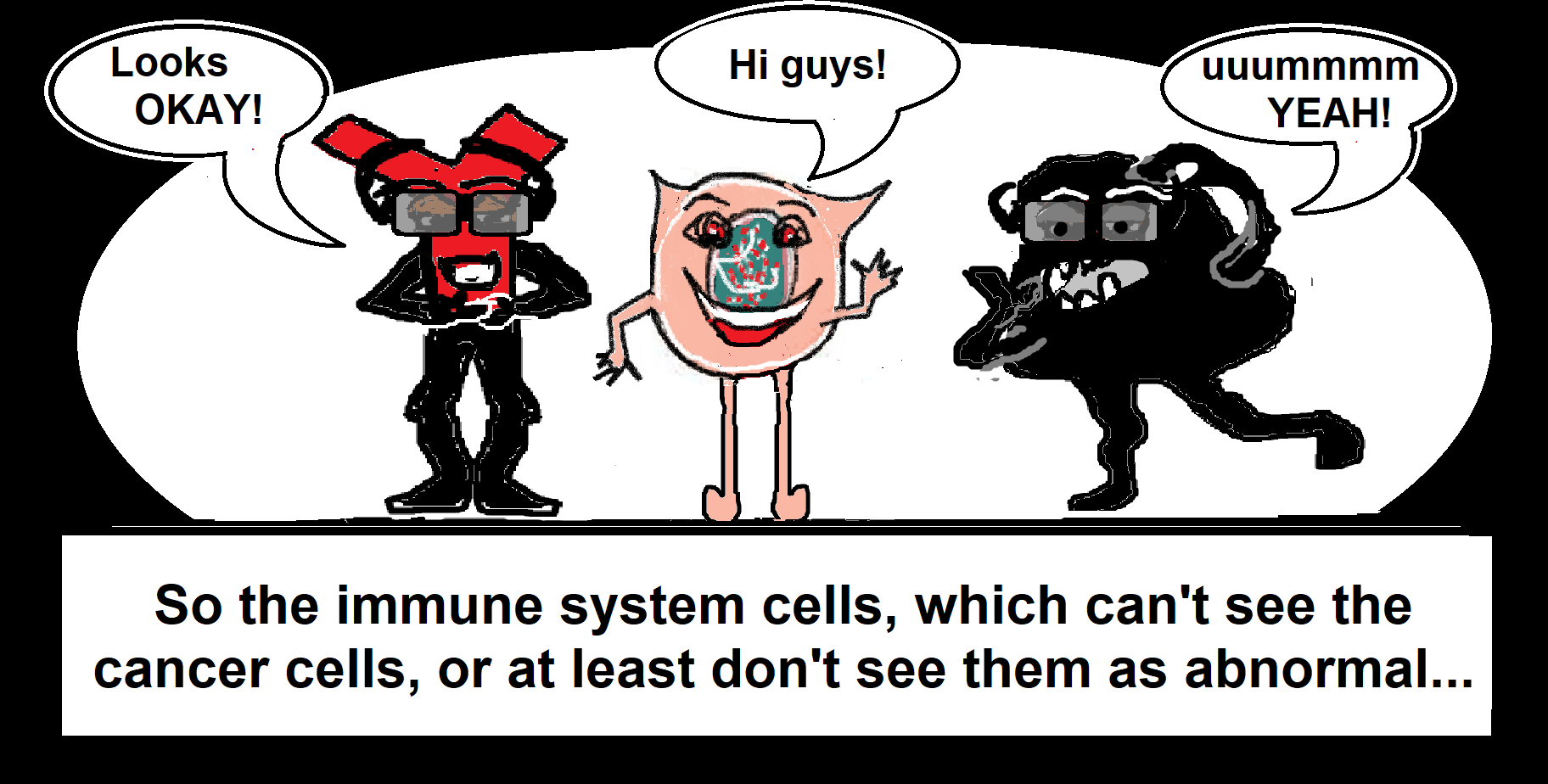 and immune system cells cannot see cancer cells